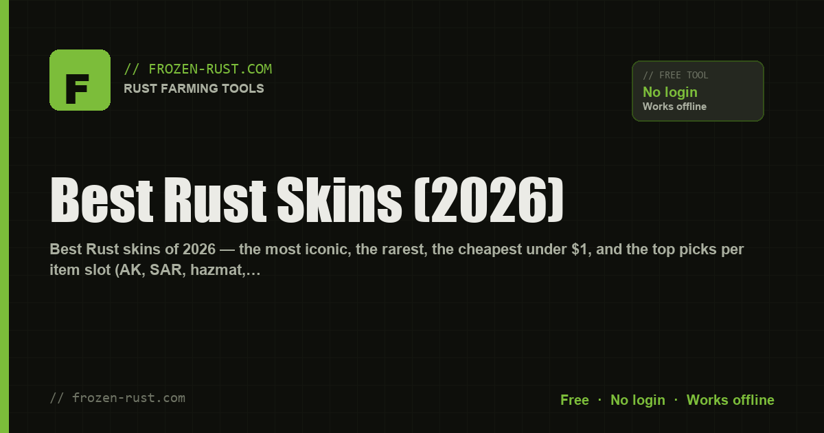 Best Rust Skins (2026)