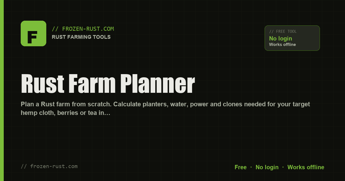 Farm Planner