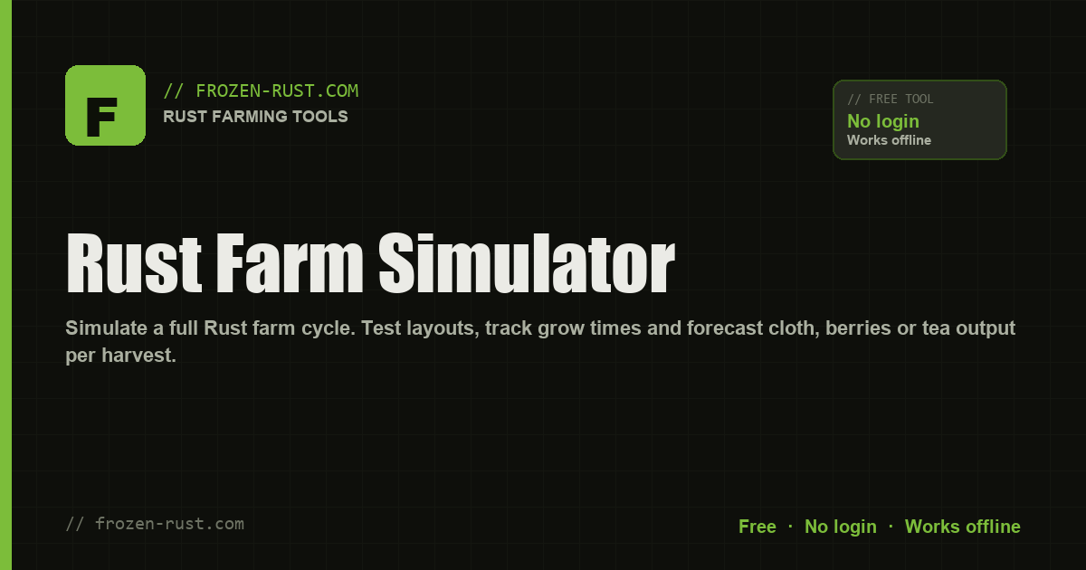 Farm Simulator