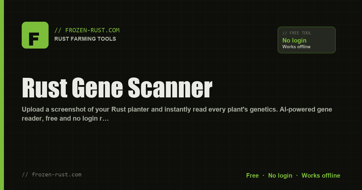 GeneScanner