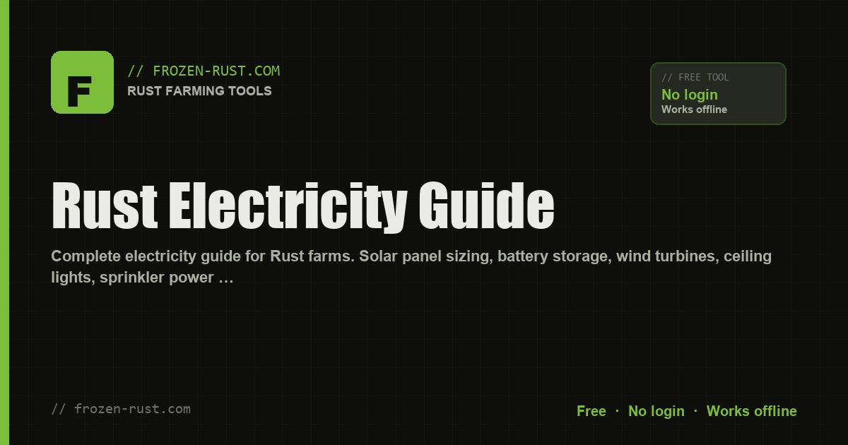 Rust Electricity Guide — Power Setup for Hemp & Berry Farms