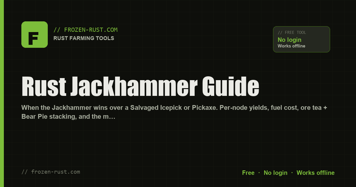 Rust Jackhammer Guide — Per-Node Yield vs Pickaxe