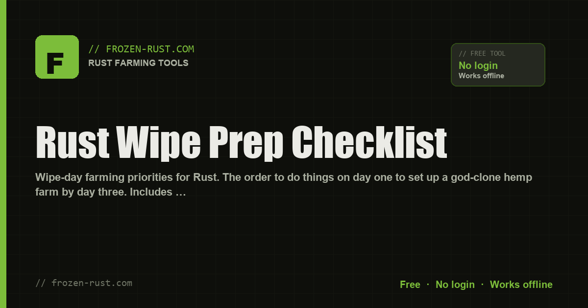 Rust Wipe Prep Checklist — First Day Farming Priorities