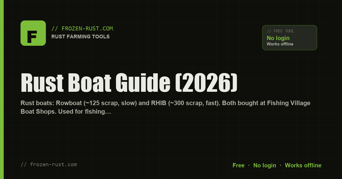 Rust Boat Guide