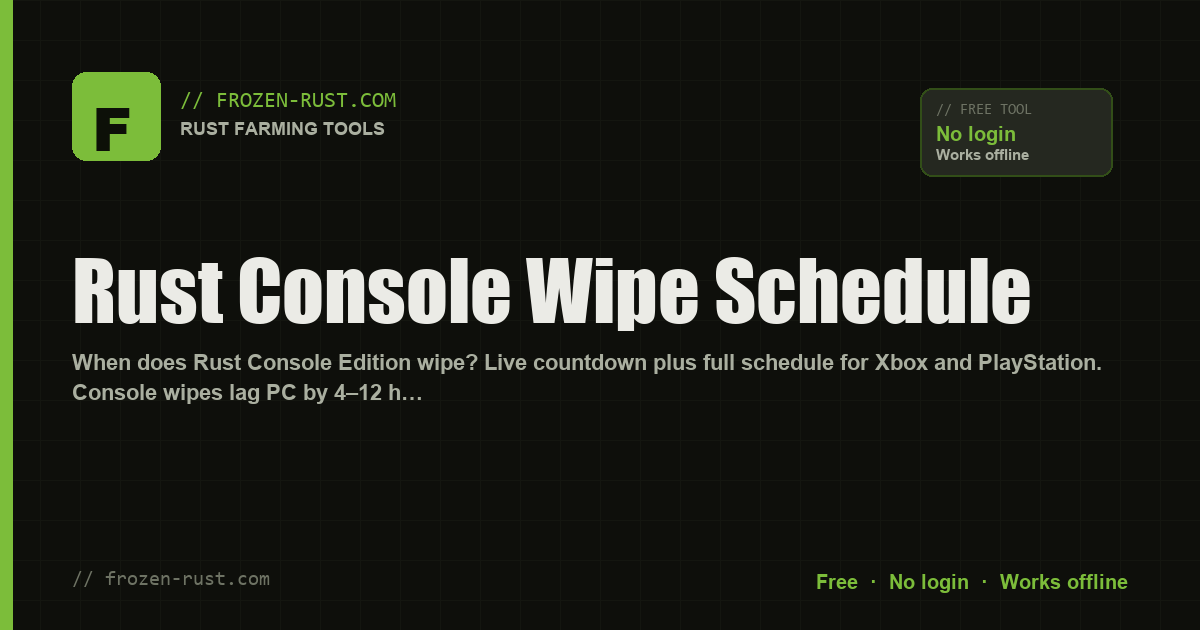 Rust Console Wipe Schedule