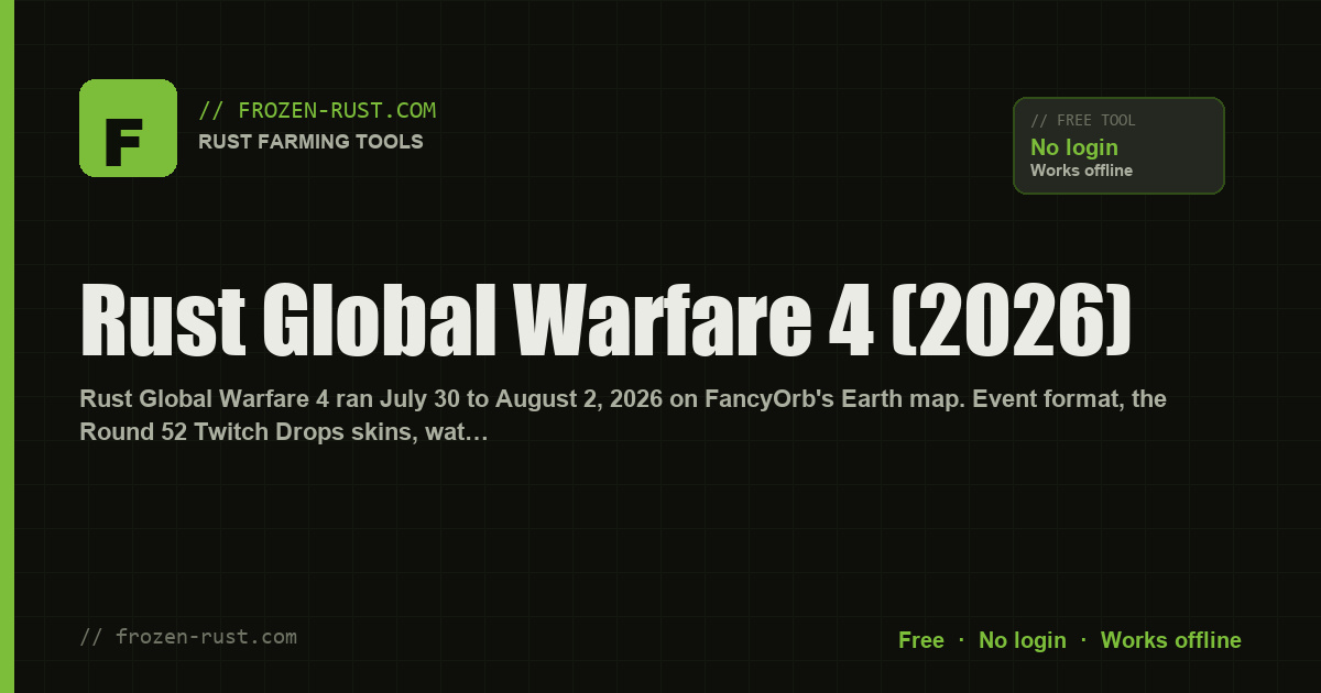 Rust Global Warfare 4