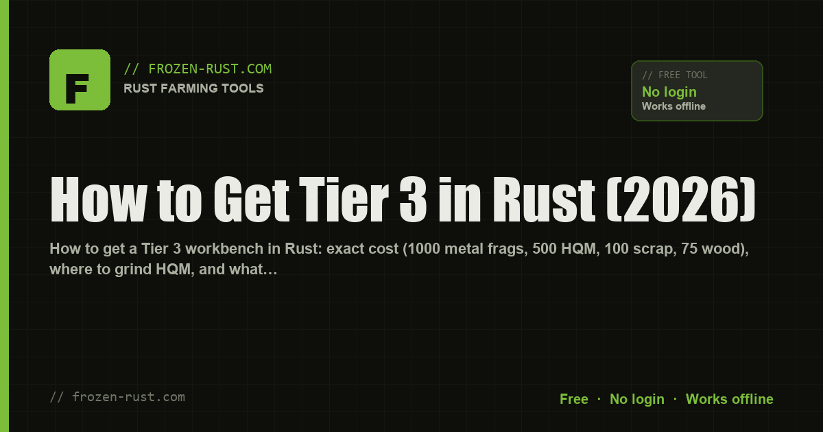 How to Get Tier 3 in Rust