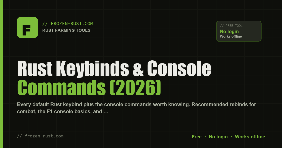 Rust Keybinds & Console Commands (2026)