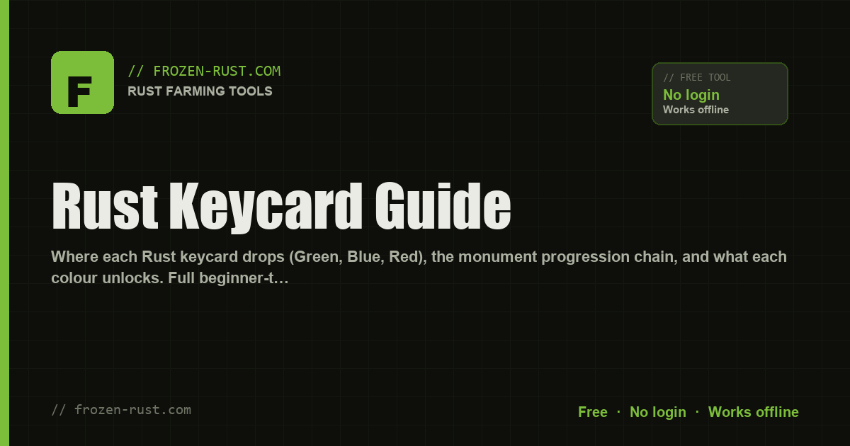 Rust Keycard Guide — Green, Blue & Red (2026)