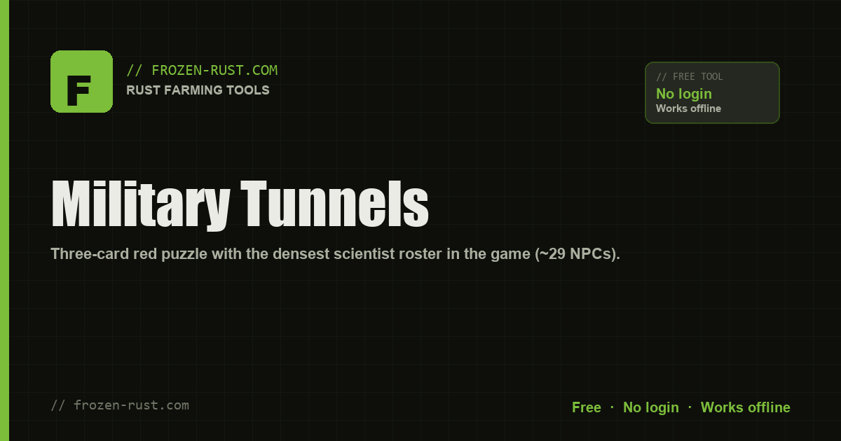 Military Tunnels — Rust Monument Guide