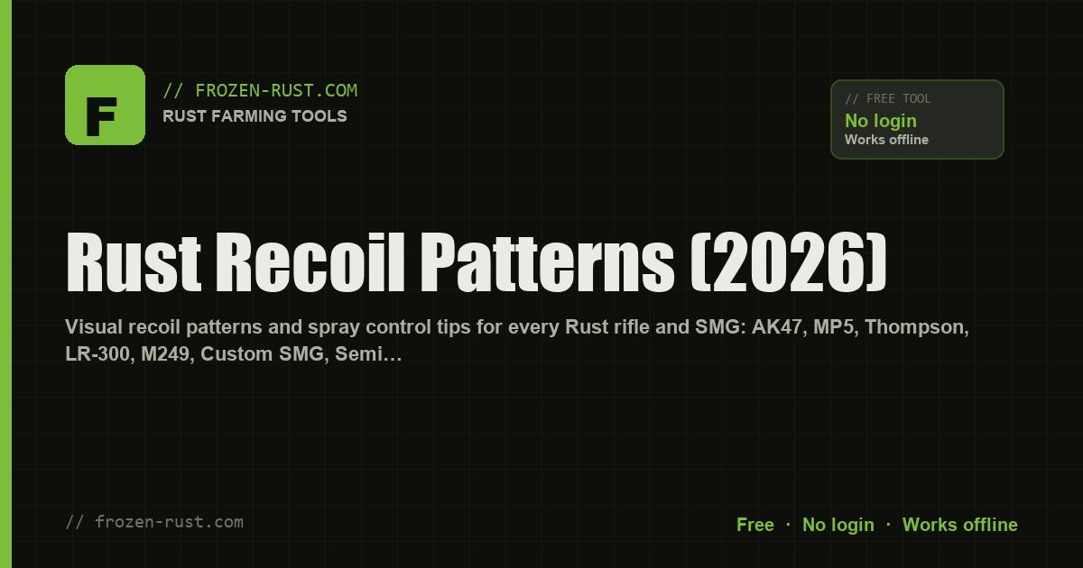Rust Recoil Patterns