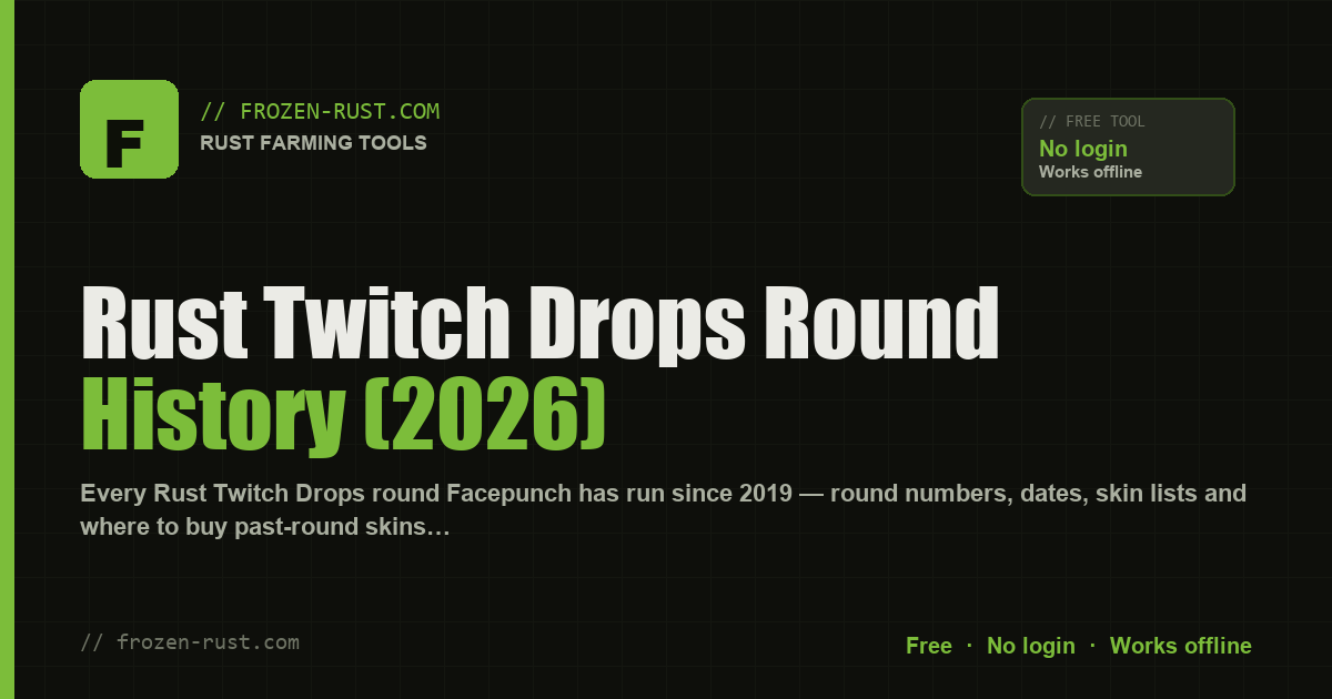 Rust Twitch Drops Round History