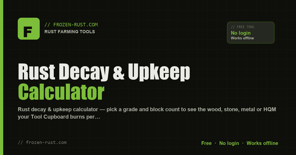 Frozen Rust Rust Decay & Upkeep Calculator — Cost Per Hour, Day & Wipe