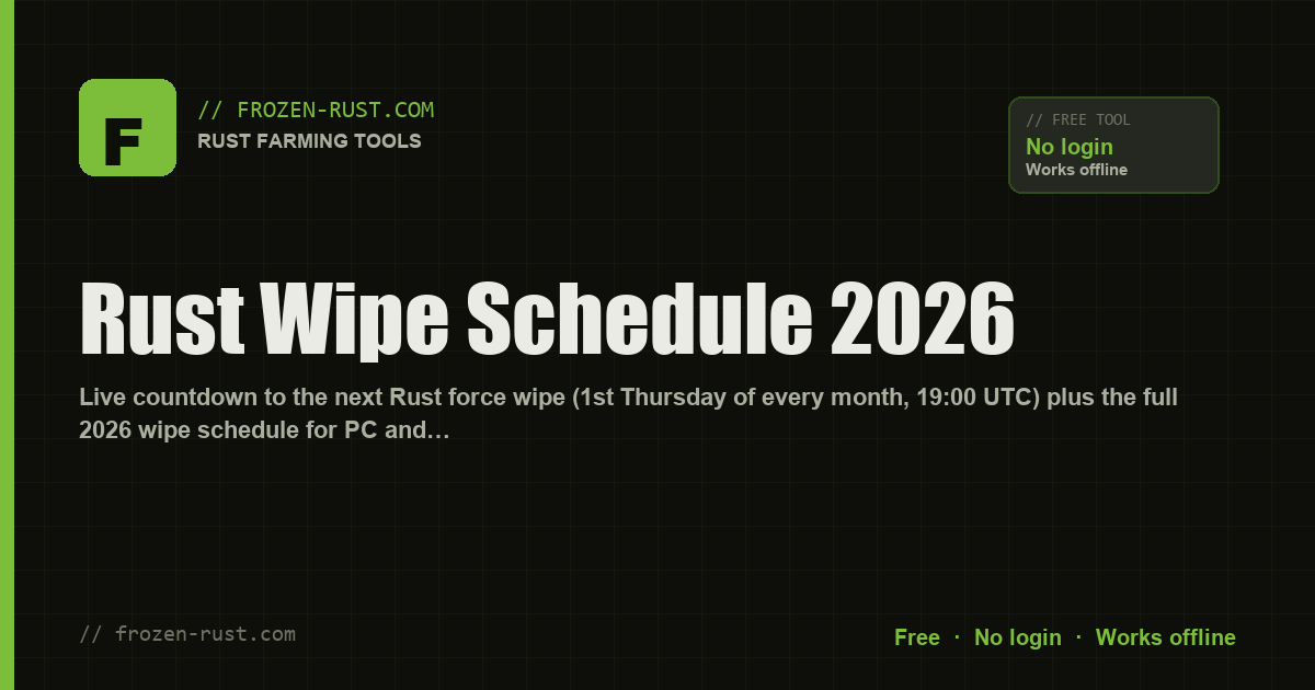 Rust Wipe Schedule