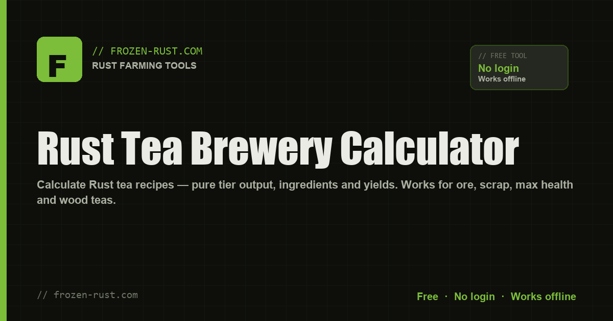 Tea Brewery Calculator