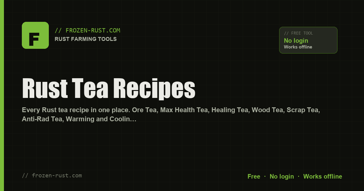 Tea Recipes